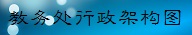 教务处行政结构图
